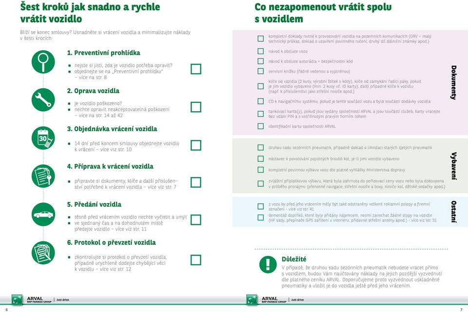 nechte opravit neakceptovatelná poškození více na str. 14 až 42 3. Objednávka vrácení vozidla 14 dní před koncem smlouvy objednejte vozidlo k vrácení více viz str. 10 4.