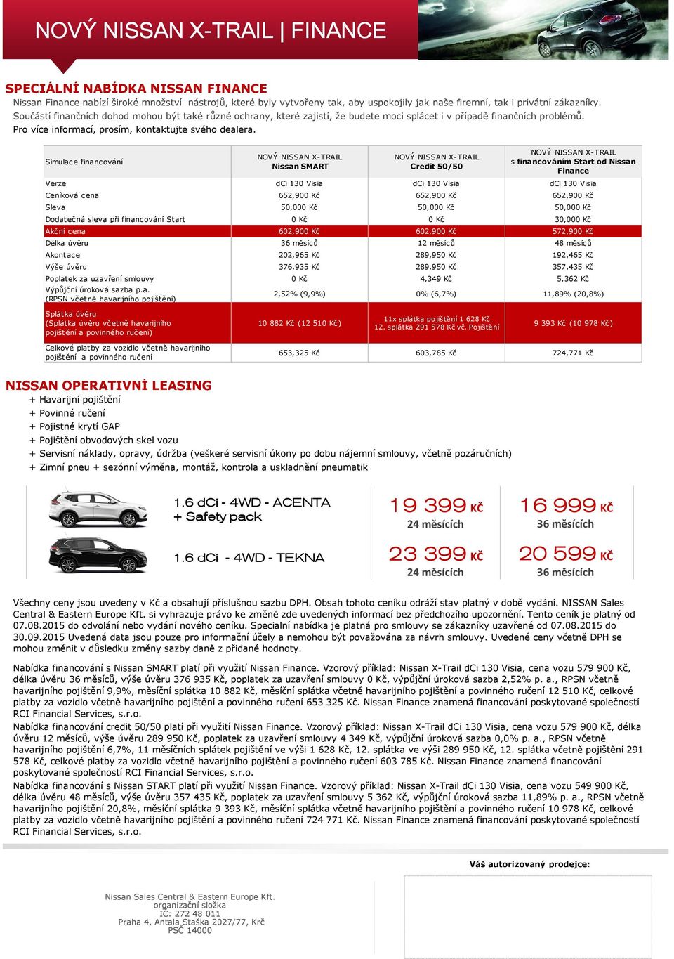 Simulace financování Verze dci 130 Visia dci 130 Visia dci 130 Visia Ceníková cena 652,900 Kč 652,900 Kč 652,900 Kč Sleva 50,000 Kč 50,000 Kč 50,000 Kč Dodatečná sleva při financování Start 0 Kč 0 Kč