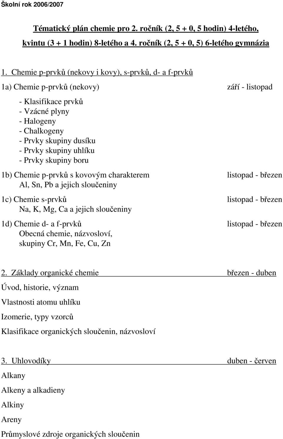 uhlíku - Prvky skupiny boru 1b) Chemie p-prvků s kovovým charakterem listopad - březen Al, Sn, Pb a jejich sloučeniny 1c) Chemie s-prvků listopad - březen Na, K, Mg, Ca a jejich sloučeniny 1d) Chemie