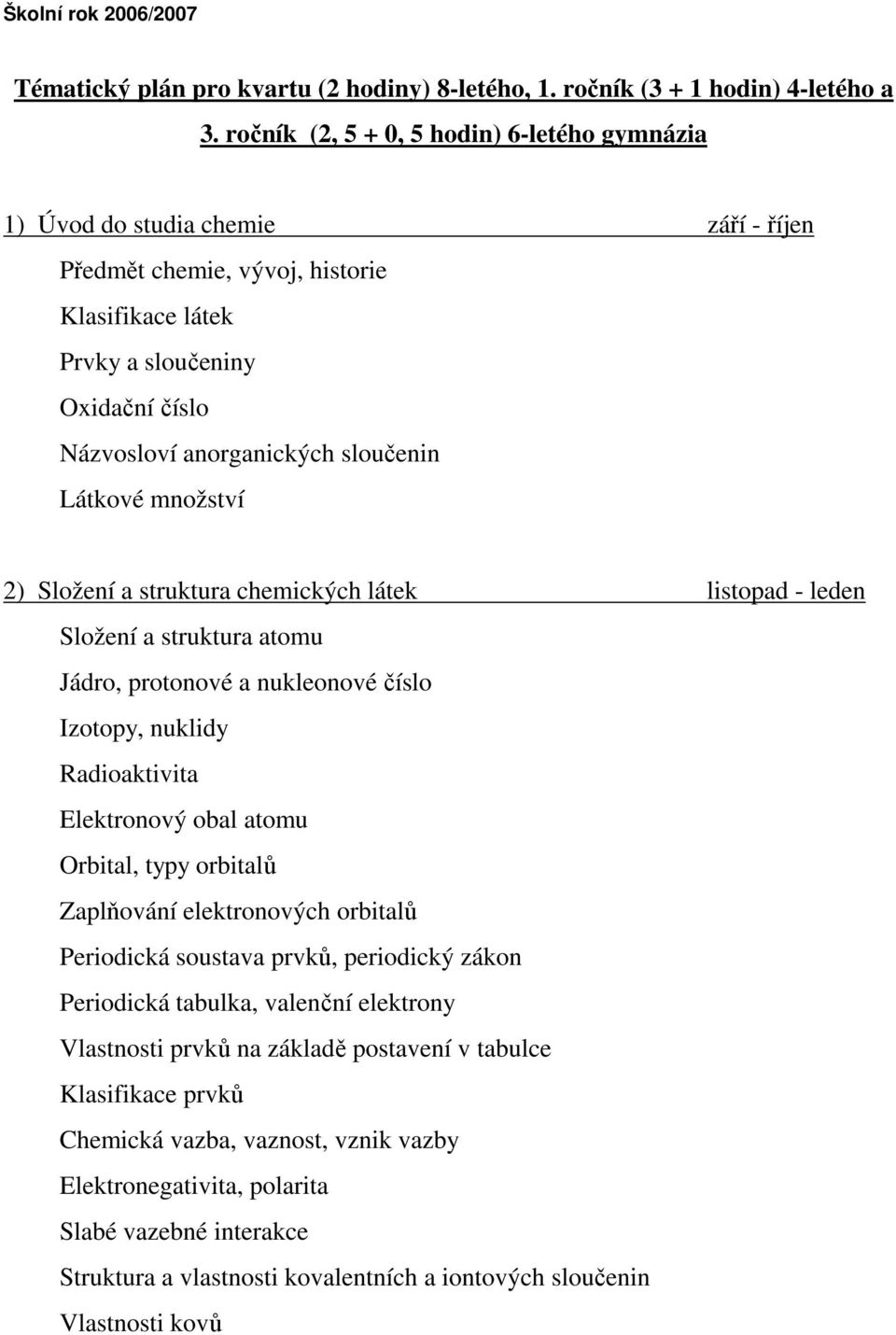 sloučenin Látkové množství 2) Složení a struktura chemických látek listopad - leden Složení a struktura atomu Jádro, protonové a nukleonové číslo Izotopy, nuklidy Radioaktivita Elektronový obal atomu