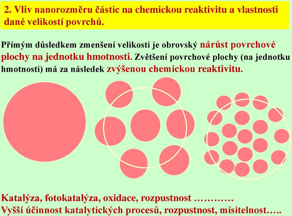 Zvětšení povrchové plochy (na jednotku hmotnosti) má za následek zvýšenou chemickou reaktivitu.