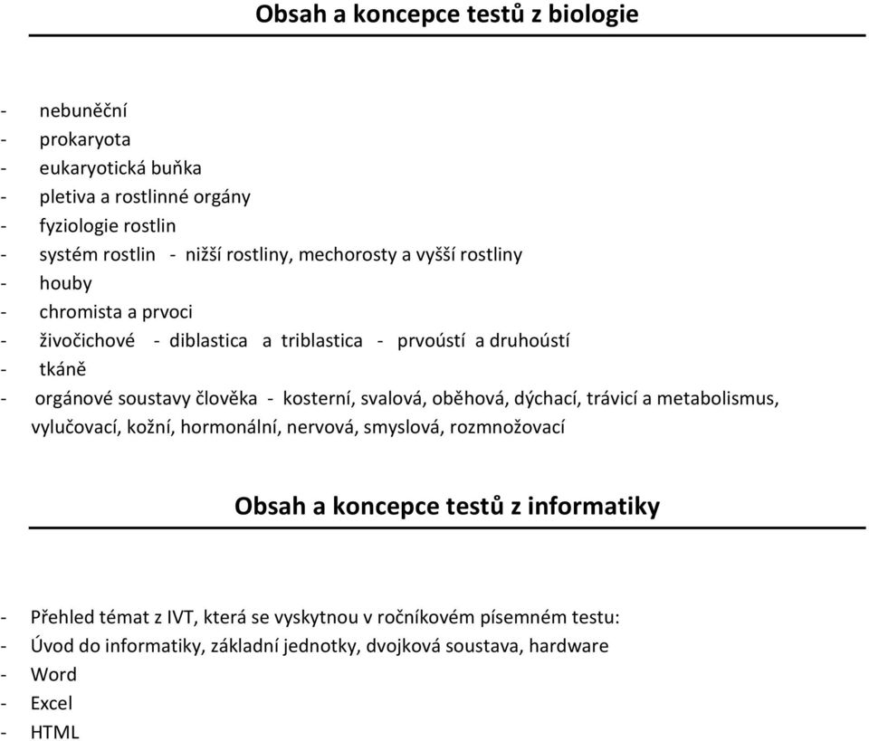 člověka - kosterní, svalová, oběhová, dýchací, trávicí a metabolismus, vylučovací, kožní, hormonální, nervová, smyslová, rozmnožovací Obsah a koncepce testů z