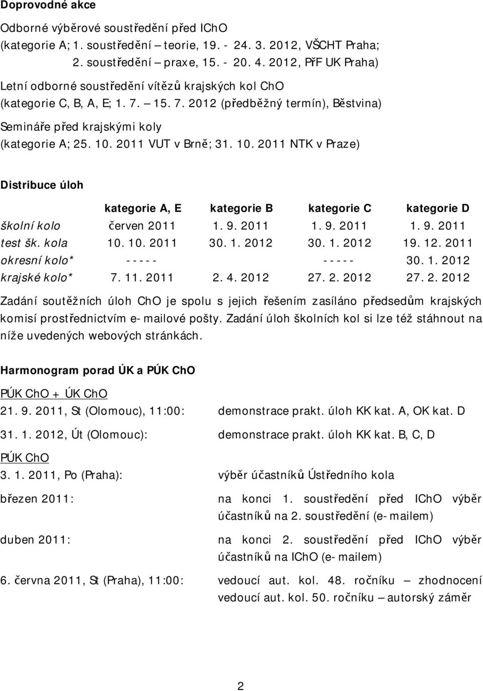 2011 VUT v Brně; 31. 10. 2011 NTK v Praze) Distribuce úloh kategorie A, E kategorie B kategorie C kategorie D školní kolo červen 2011 1. 9. 2011 1. 9. 2011 1. 9. 2011 test šk. kola 10. 10. 2011 30. 1. 2012 30.