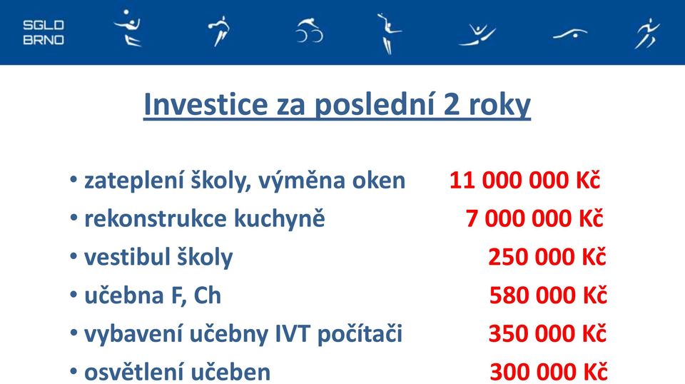 vybavení učebny IVT počítači osvětlení učeben 11 000