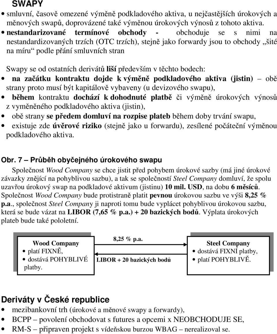 ostatních derivátů liší především v těchto bodech: na začátku kontraktu dojde k výměně podkladového aktiva (jistin) obě strany proto musí být kapitálově vybaveny (u devizového swapu), během kontraktu