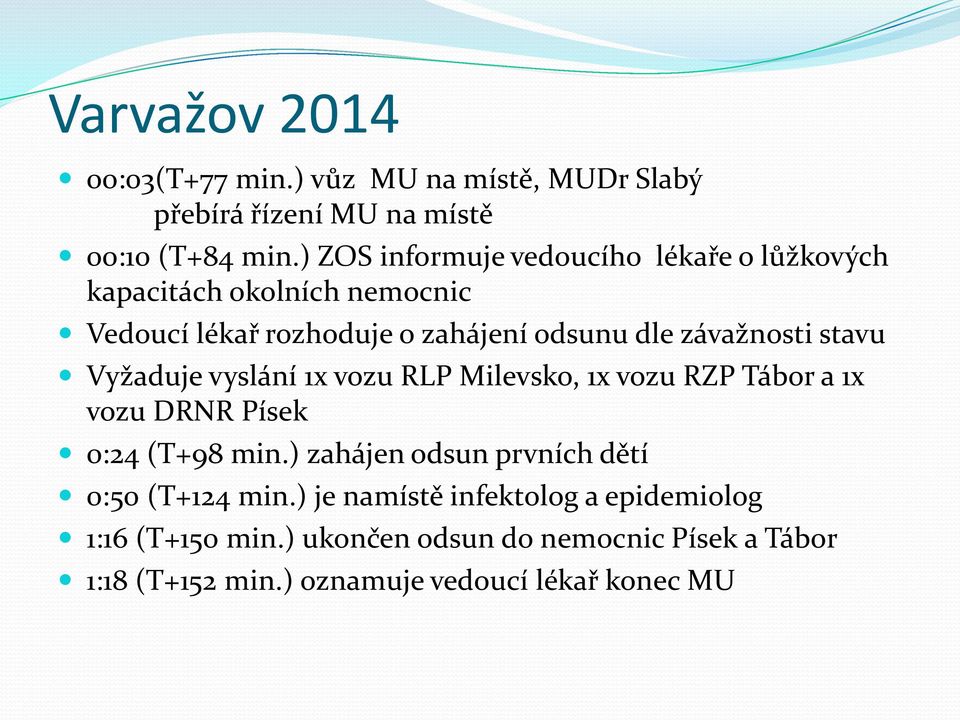 závažnosti stavu Vyžaduje vyslání 1x vozu RLP Milevsko, 1x vozu RZP Tábor a 1x vozu DRNR Písek 0:24 (T+98 min.