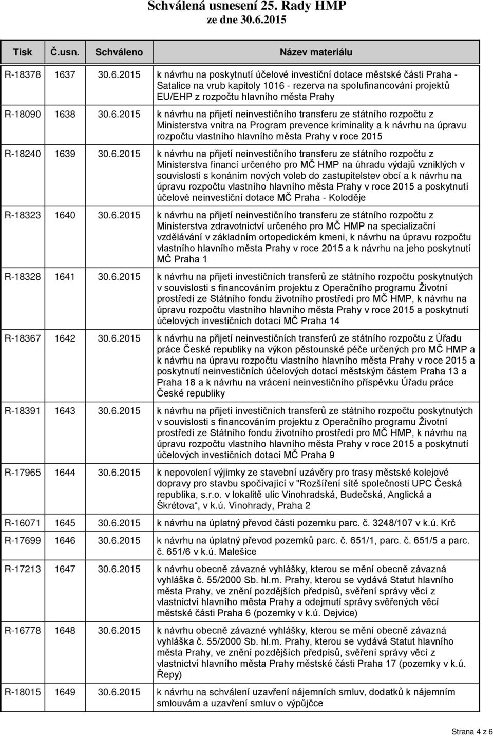 2015 k návrhu na poskytnutí účelové investiční dotace městské části Praha - Satalice na vrub kapitoly 1016 - rezerva na spolufinancování projektů EU/EHP z rozpočtu hlavního města Prahy R-18090 1638