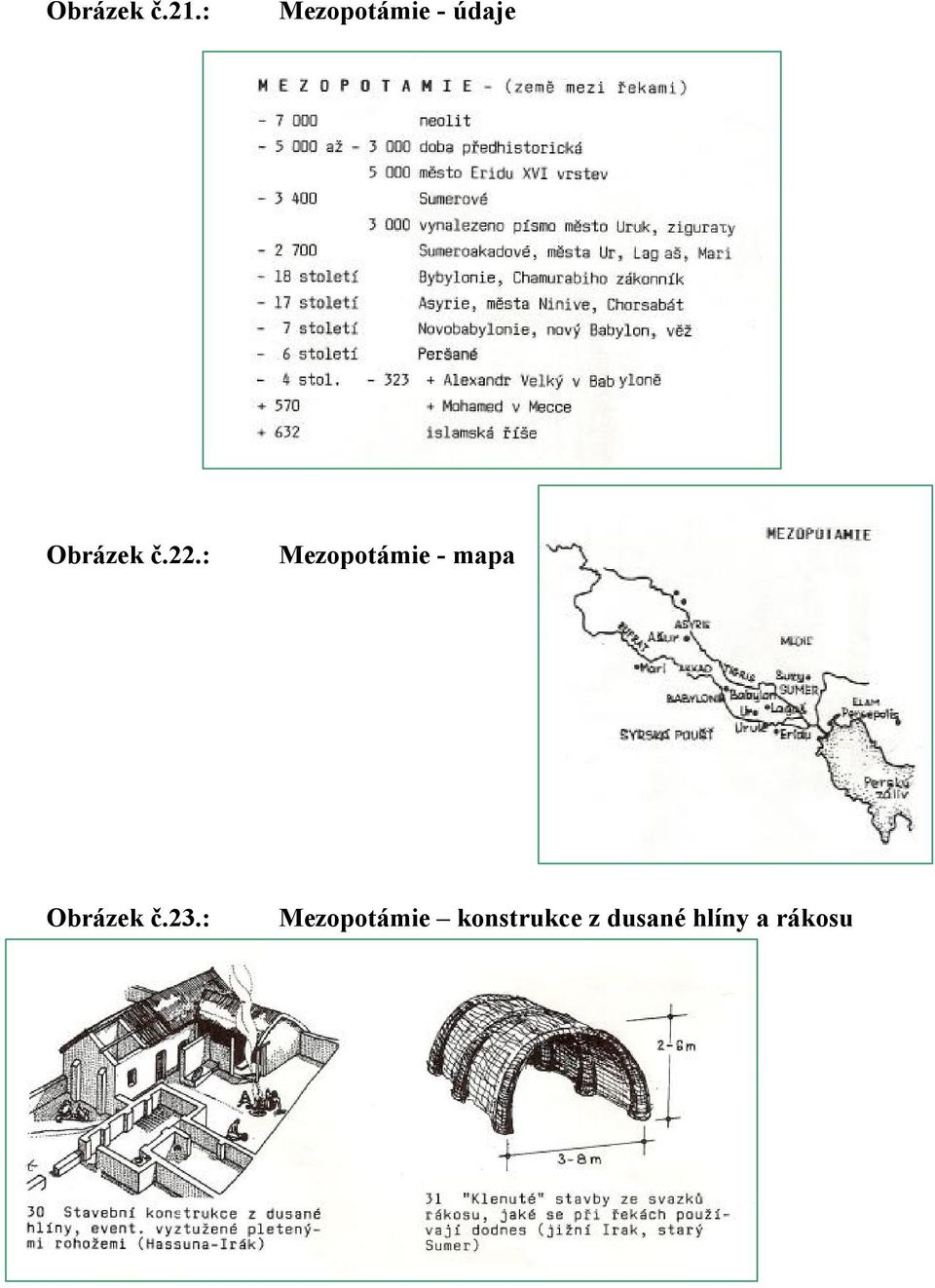 22.: Mezopotámie - mapa Obrázek