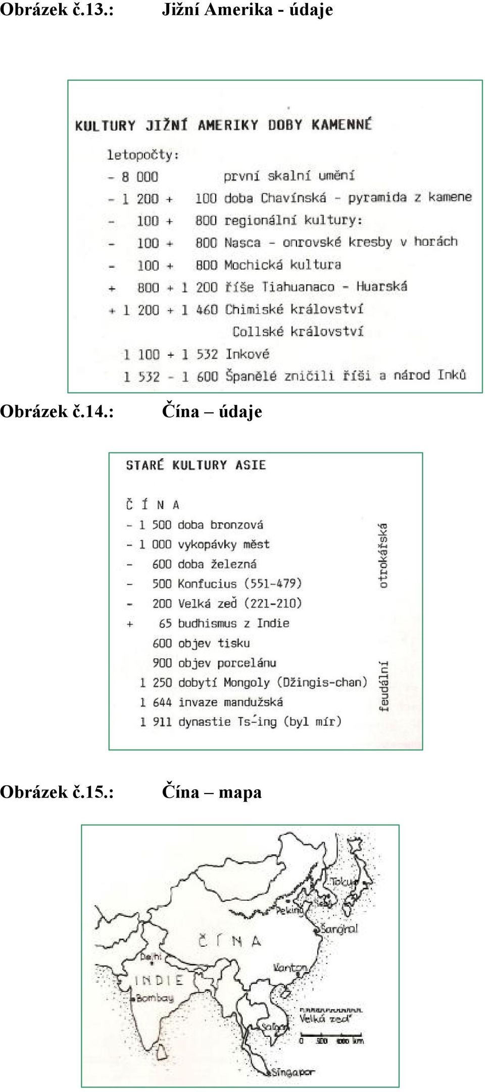 údaje Obrázek č.14.