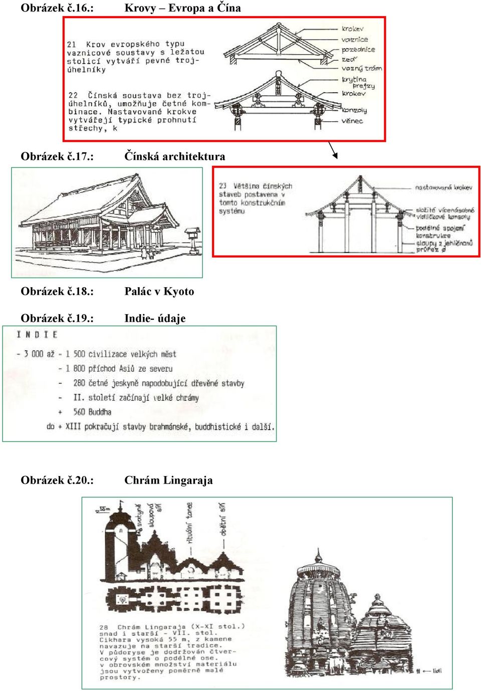 : Čínská architektura Obrázek č.18.