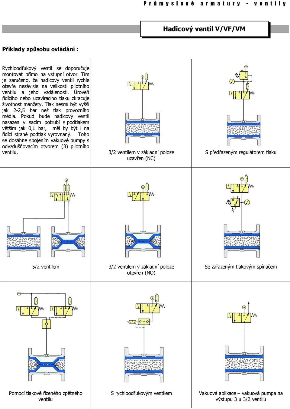 Tlak nesmí být vyšší jak 2-2,5 bar než tlak provozního média. Pokud bude hadicový ventil nasazen v sacím potrubí s podtlakem větším jak 0,1 bar, měl by být i na řídící straně podtlak vyrovnaný.