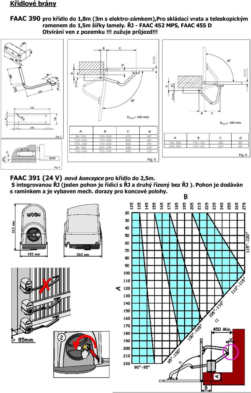 !! FAAC 391 (24 V) nová koncepce pro křídlo do 2,5m.