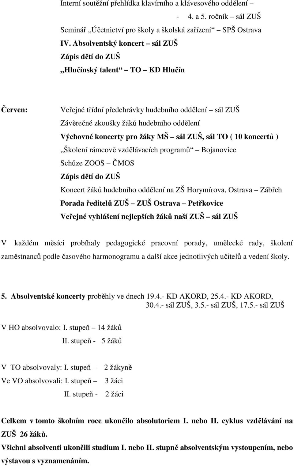 pro žáky MŠ sál ZUŠ, sál TO ( 10 koncertů ) Školení rámcově vzdělávacích programů Bojanovice Schůze ZOOS ČMOS Zápis dětí do ZUŠ Koncert žáků hudebního oddělení na ZŠ Horymírova, Ostrava Zábřeh Porada