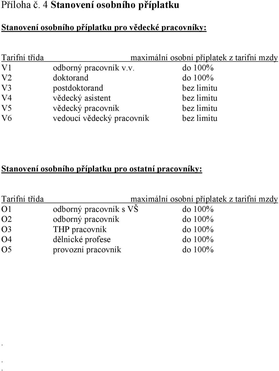 odborný pracovn