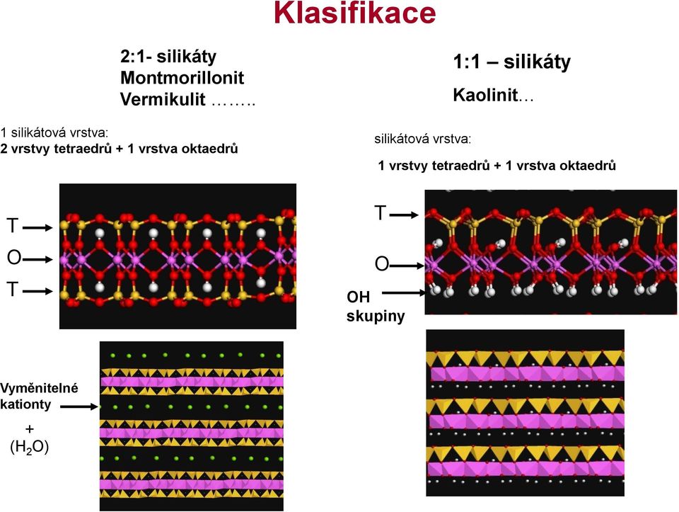 1:1 silikáty Kaolinit silikátová vrstva: 1 vrstvy tetraedrů +