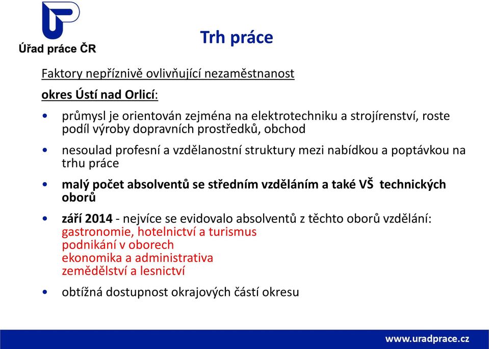 práce malý počet absolventů se středním vzděláním a také VŠ technických oborů září 2014 - nejvíce se evidovalo absolventů z těchto oborů