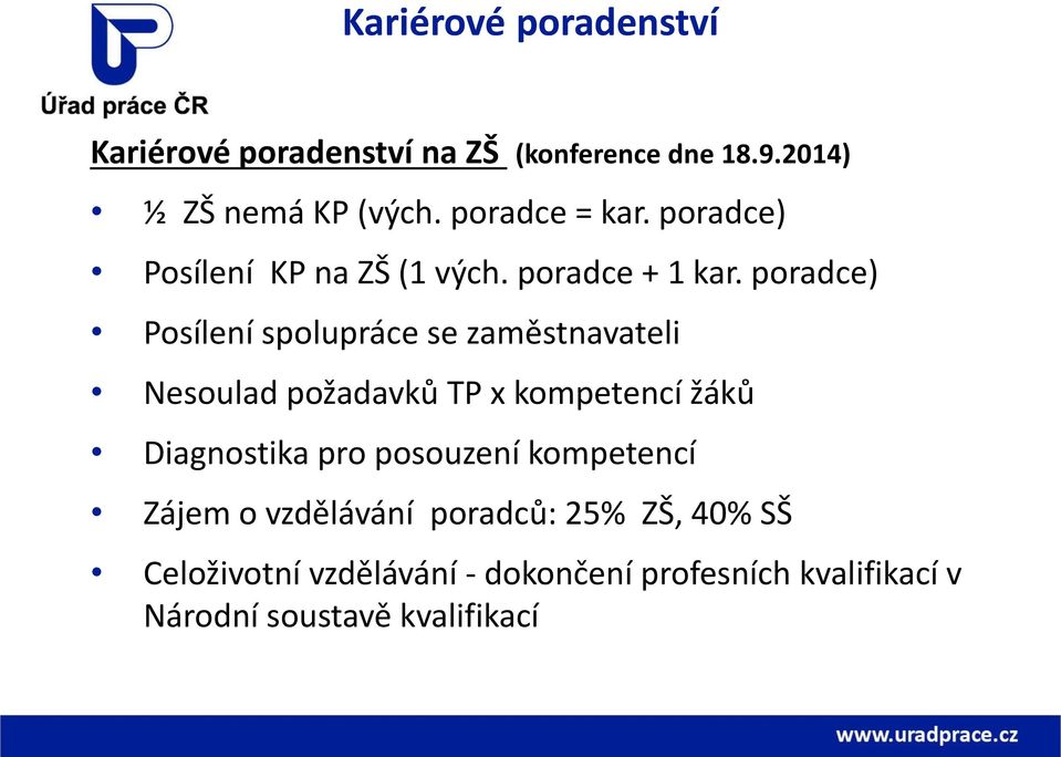 poradce) Posílení spolupráce se zaměstnavateli Nesoulad požadavků TP x kompetencí žáků Diagnostika pro