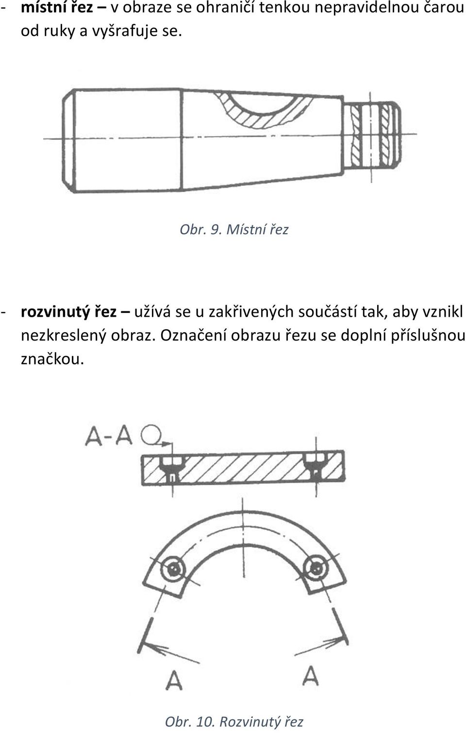 Místní řez - rozvinutý řez užívá se u zakřivených součástí tak,