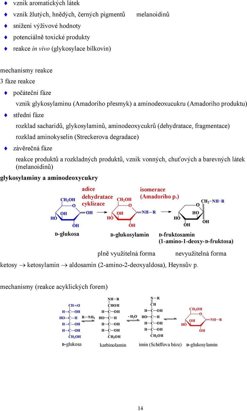 aminokyselin (Streckerova degradace) závěrečná fáze reakce produktů a rozkladných produktů, vznik vonných, chuťových a barevných látek (melanoidinů) glykosylaminy a aminodeoxycukry D-glukosa adice