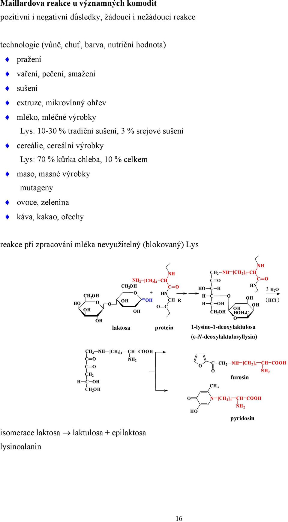 chleba, 0 % celkem maso, masné výrobky mutageny ovoce, zelenina káva, kakao, ořechy reakce při zpracování mléka nevyužitelný (blokovaný) Lys N laktosa [ ] 4 N N