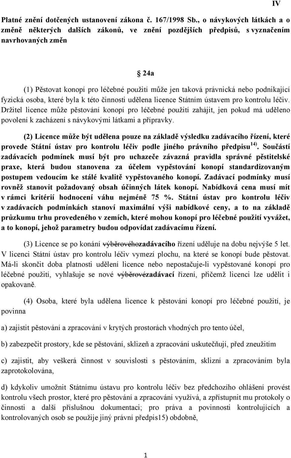 podnikající fyzická osoba, které byla k této činnosti udělena licence Státním ústavem pro kontrolu léčiv.