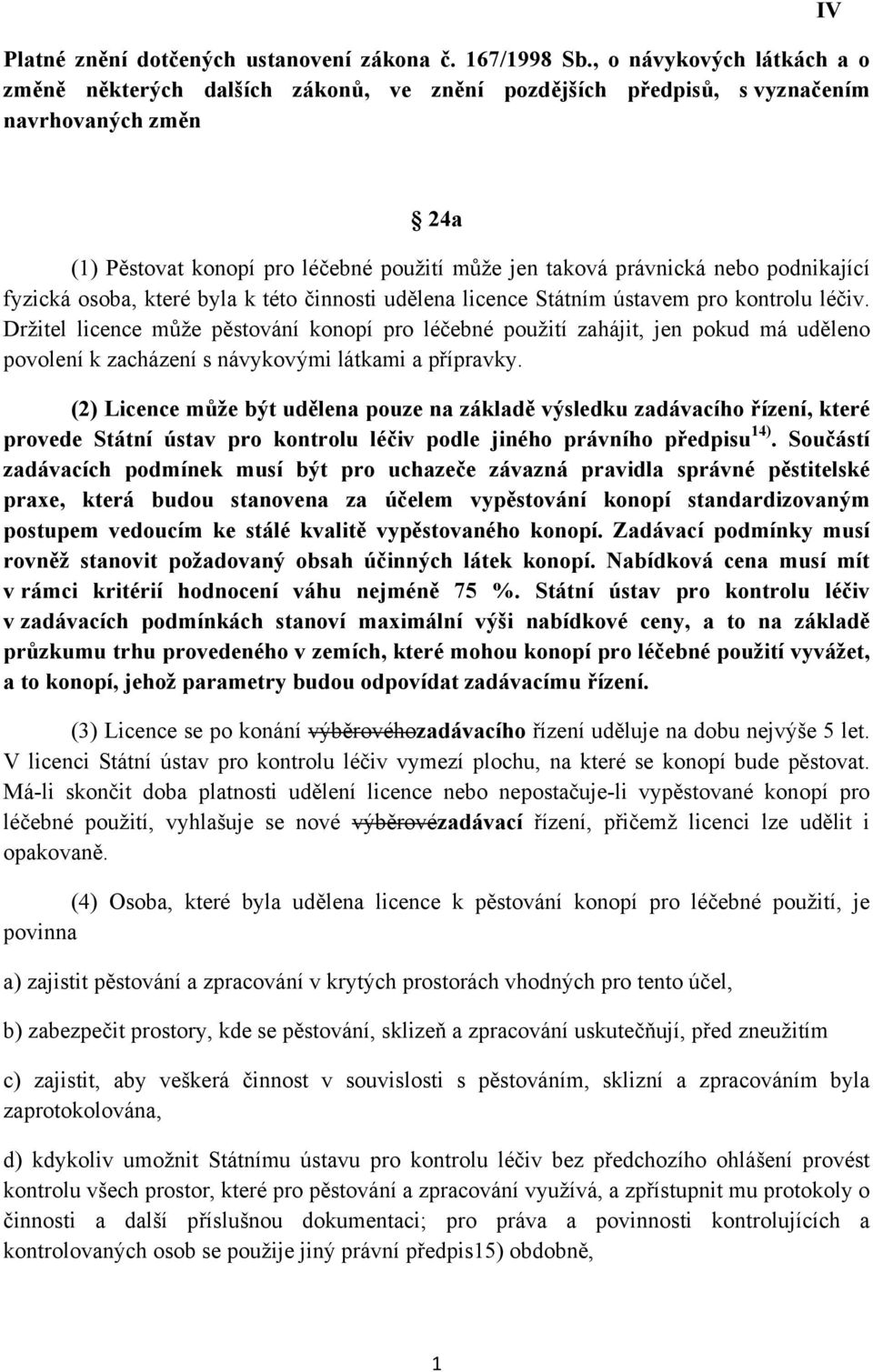 podnikající fyzická osoba, které byla k této činnosti udělena licence Státním ústavem pro kontrolu léčiv.