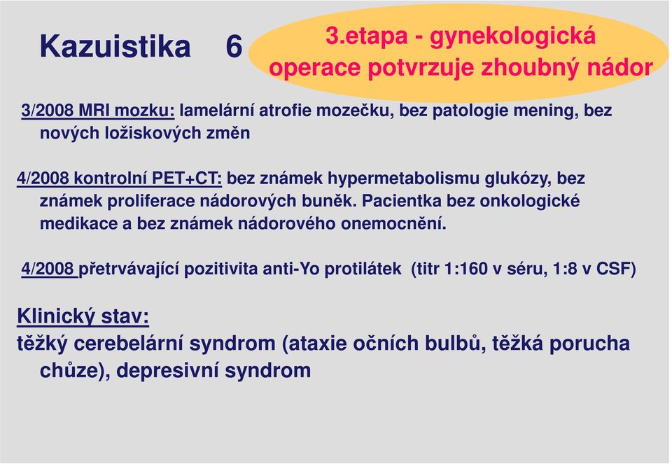 nových ložiskových změn 4/2008 kontrolní PET+CT: bez známek hypermetabolismu glukózy, bez známek proliferace nádorových buněk.