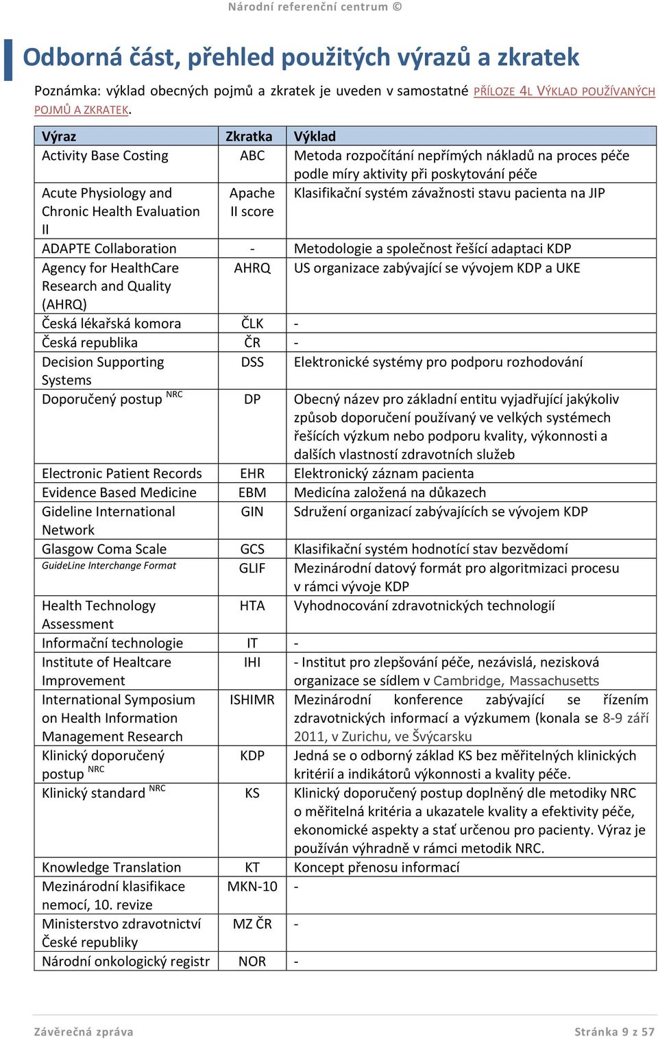 score Klasifikační systém závažnosti stavu pacienta na JIP ADAPTE Collaboration - Metodologie a společnost řešící adaptaci KDP Agency for HealthCare AHRQ US organizace zabývající se vývojem KDP a UKE