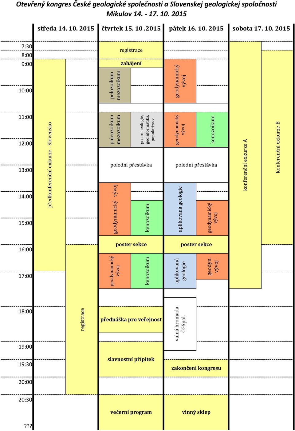 exkurze B pelozoikum mezozoikum Otevřený kongres České geologické společnosti a Slovenskej geologickej spoločnosti Mikulov 14. - 17. 10. 2015 středa 14. 10. 2015 čtvrtek 15. 10.2015 pátek 16.