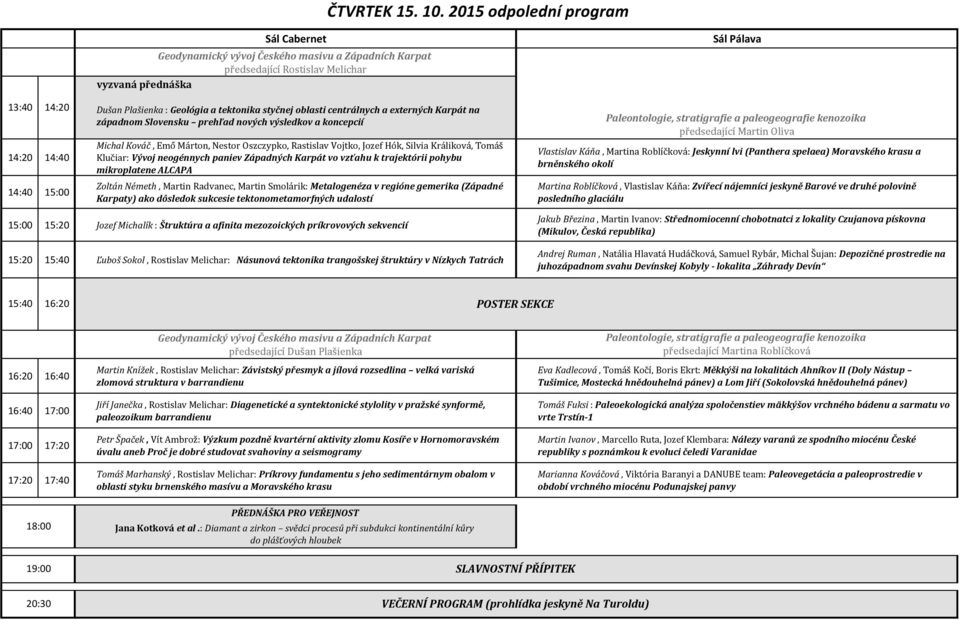 západnom Slovensku prehľad nových výsledkov a koncepcií Michal Kováč, Emő Márton, Nestor Oszczypko, Rastislav Vojtko, Jozef Hók, Silvia Králiková, Tomáš Klučiar: Vývoj neogénnych paniev Západných
