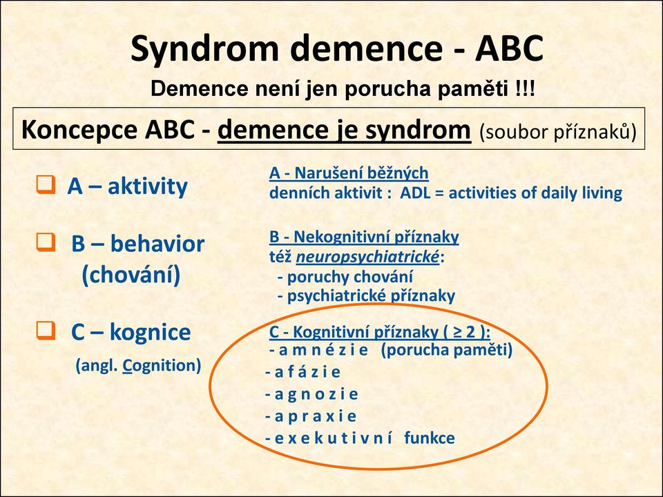 Cognition) A - Narušení běžných denních aktivit : ADL = activities of daily living B - Nekognitivní příznaky též