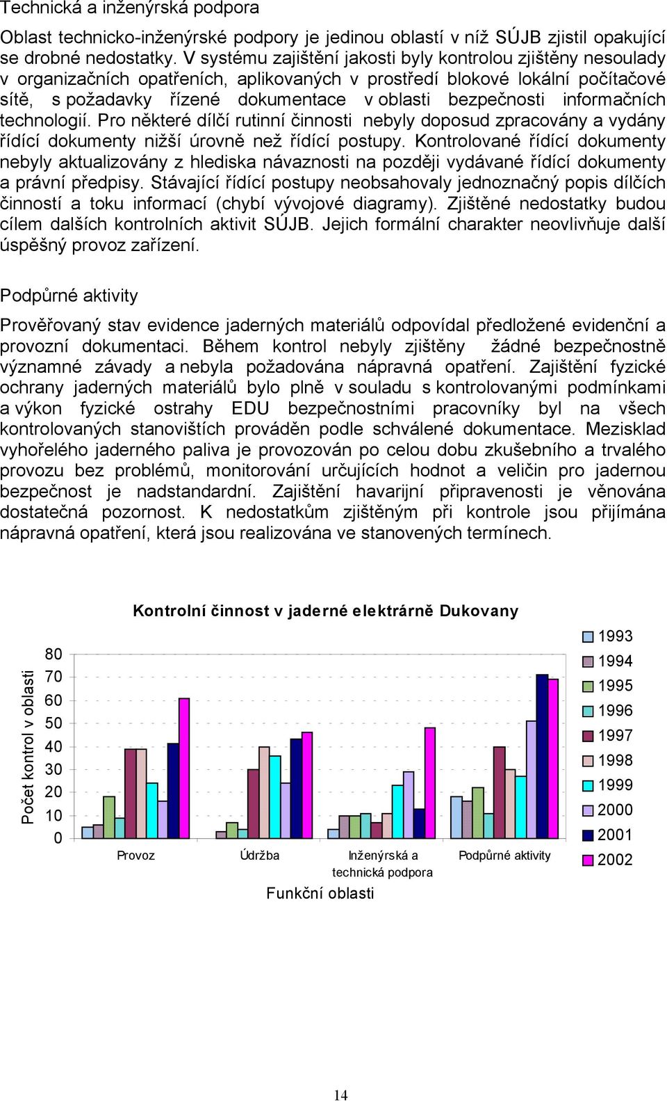 bezpečnosti informačních technologií. Pro některé dílčí rutinní činnosti nebyly doposud zpracovány a vydány řídící dokumenty nižší úrovně než řídící postupy.