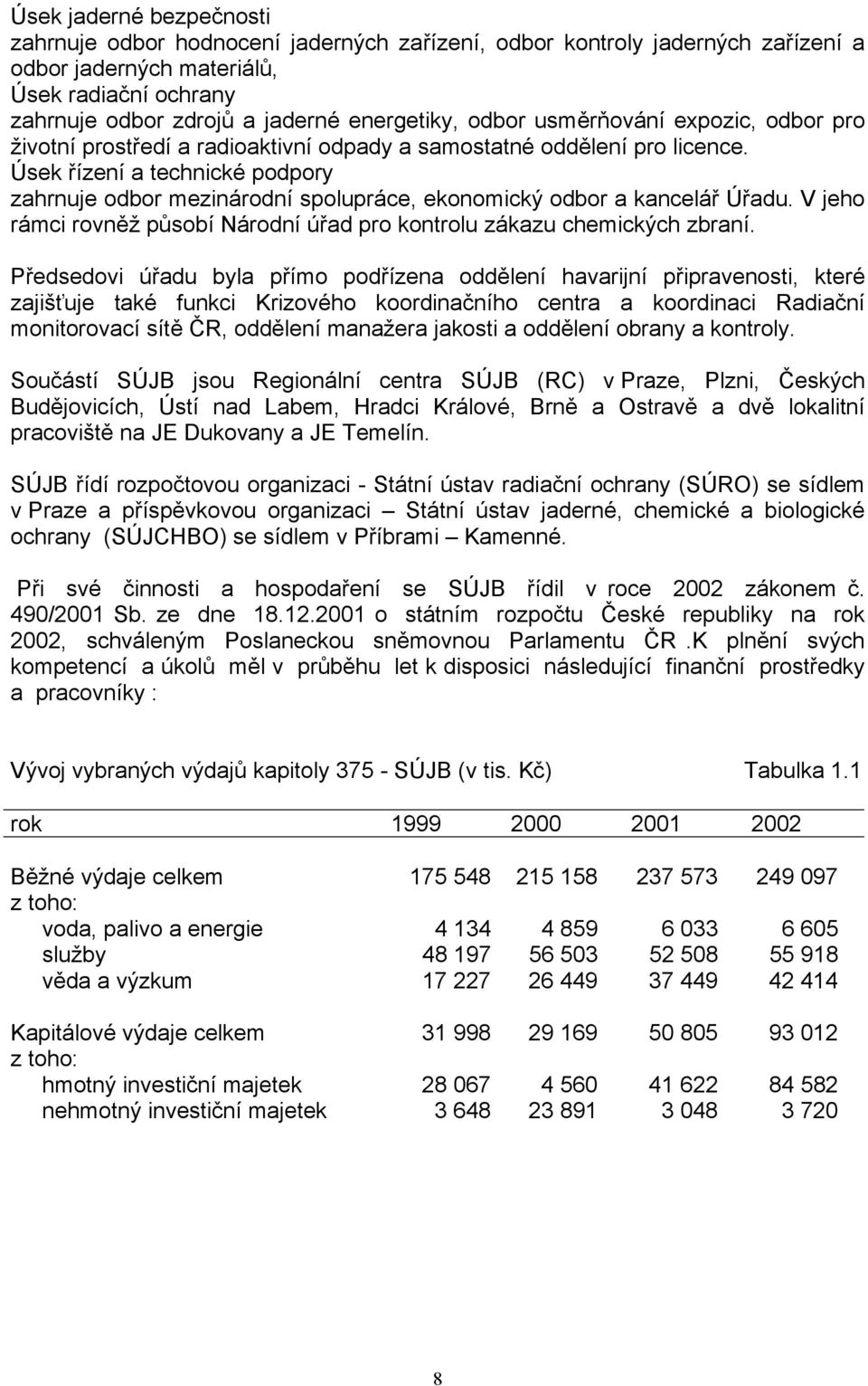 Úsek řízení a technické podpory zahrnuje odbor mezinárodní spolupráce, ekonomický odbor a kancelář Úřadu. V jeho rámci rovněž působí Národní úřad pro kontrolu zákazu chemických zbraní.