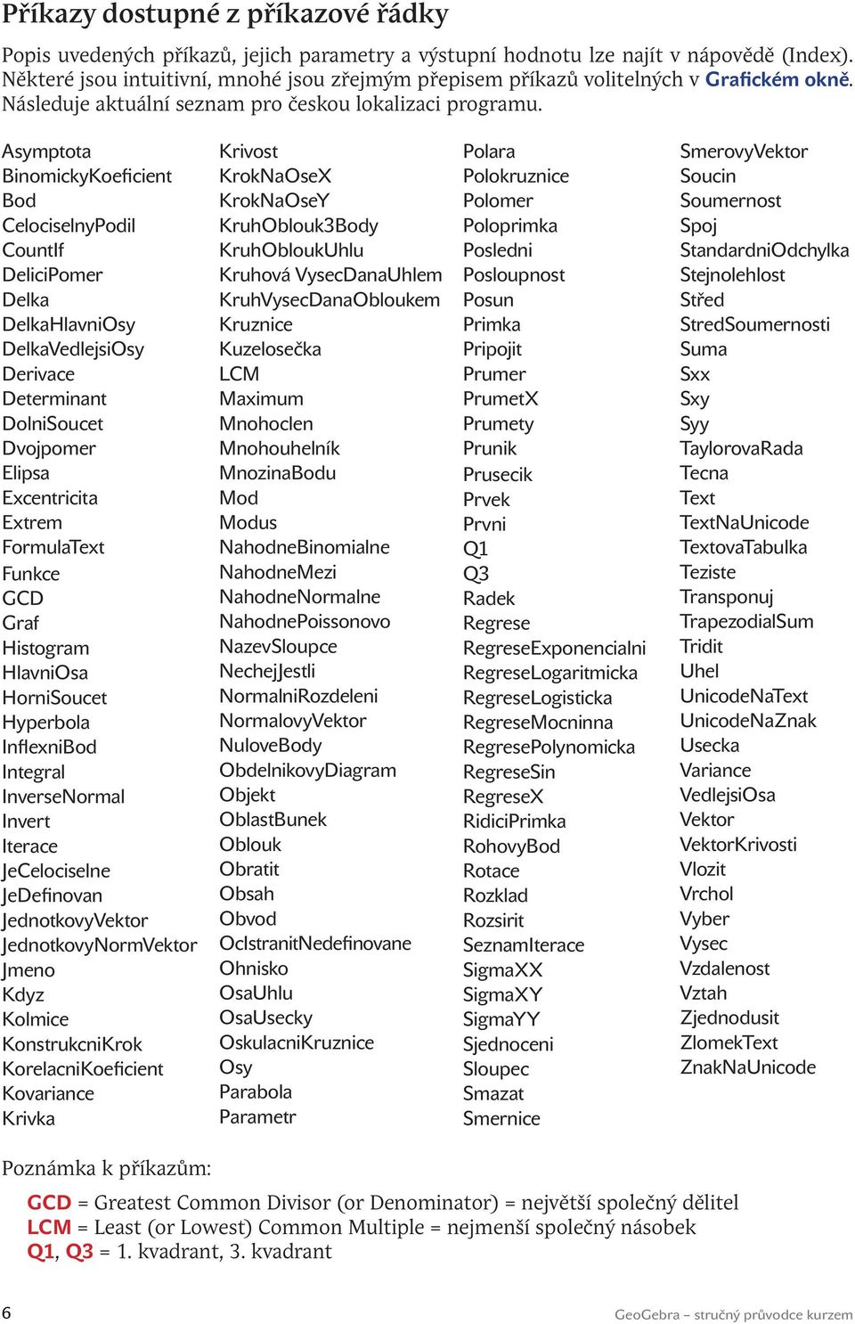 Asymptota BinomickyKoeficient Bod CelociselnyPodil CountIf DeliciPomer Delka DelkaHlavniOsy DelkaVedlejsiOsy Derivace Determinant DolniSoucet Dvojpomer Elipsa Excentricita Extrem FormulaText Funkce