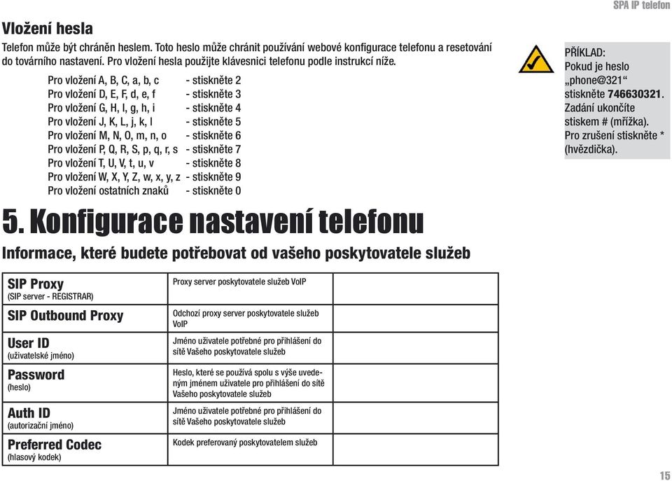 Pro vložení A, B, C, a, b, c - stiskněte 2 Pro vložení D, E, F, d, e, f - stiskněte 3 Pro vložení G, H, I, g, h, i - stiskněte 4 Pro vložení J, K, L, j, k, l - stiskněte 5 Pro vložení M, N, O, m, n,