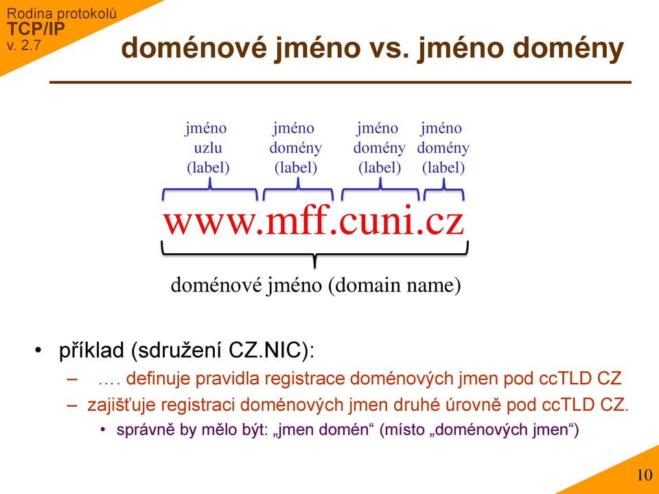 (label) www.mff.cuni.cz doménové jméno (domain name) příklad (sdružení CZ.NIC):.