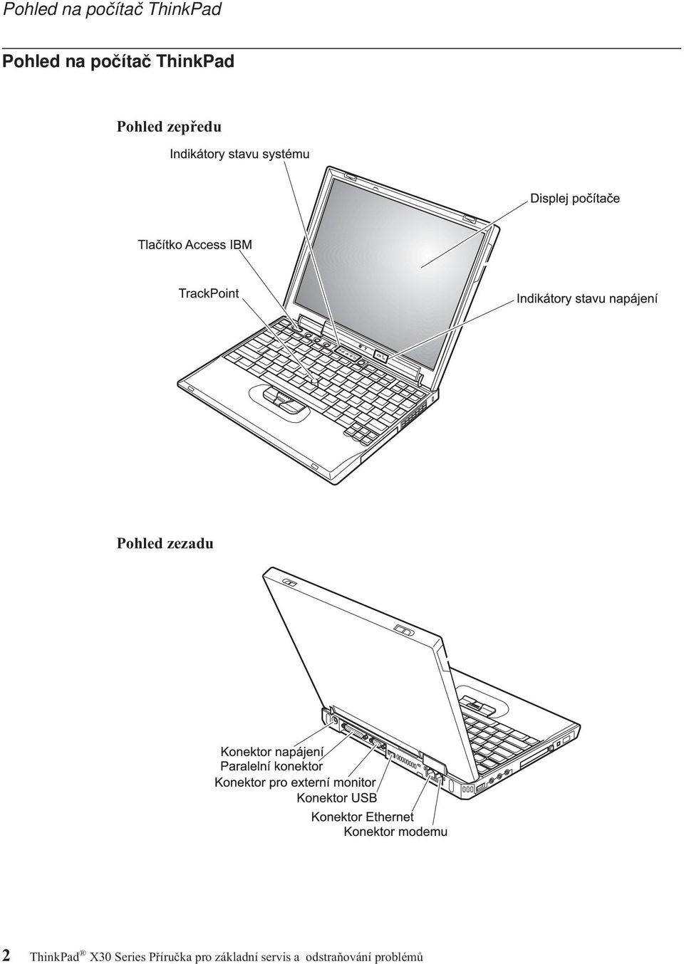 zezadu 2 ThinkPad X30 Series Příručka