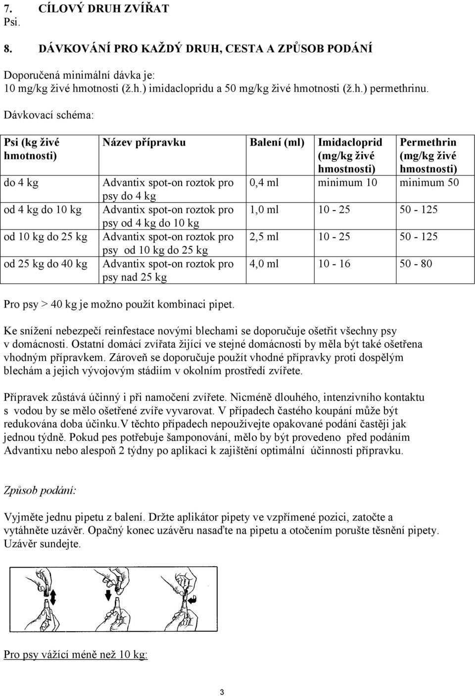 kg psy od 10 kg do 25 kg psy nad 25 kg Permethrin (mg/kg živé hmostnosti) 0,4 ml minimum 10 minimum 50 1,0 ml 10-25 50-125 2,5 ml 10-25 50-125 4,0 ml 10-16 50-80 Pro psy > 40 kg je možno použít