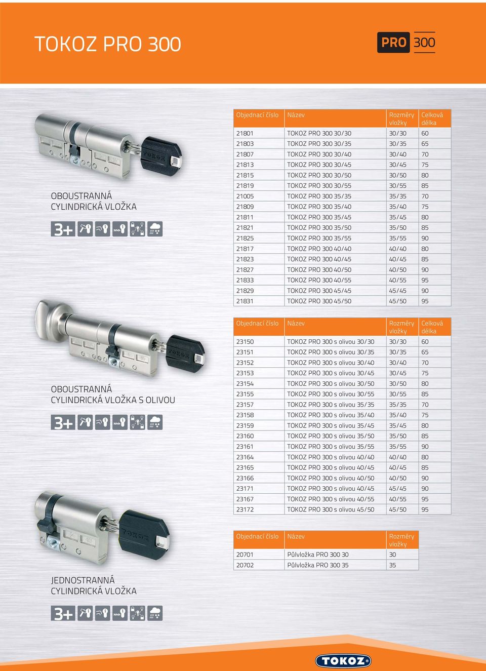 35/45 80 21821 TOKOZ PRO 300 35/50 35/50 85 21825 TOKOZ PRO 300 35/55 35/55 90 21817 TOKOZ PRO 300 40/40 40/40 80 21823 TOKOZ PRO 300 40/45 40/45 85 21827 TOKOZ PRO 300 40/50 40/50 90 21833 TOKOZ PRO