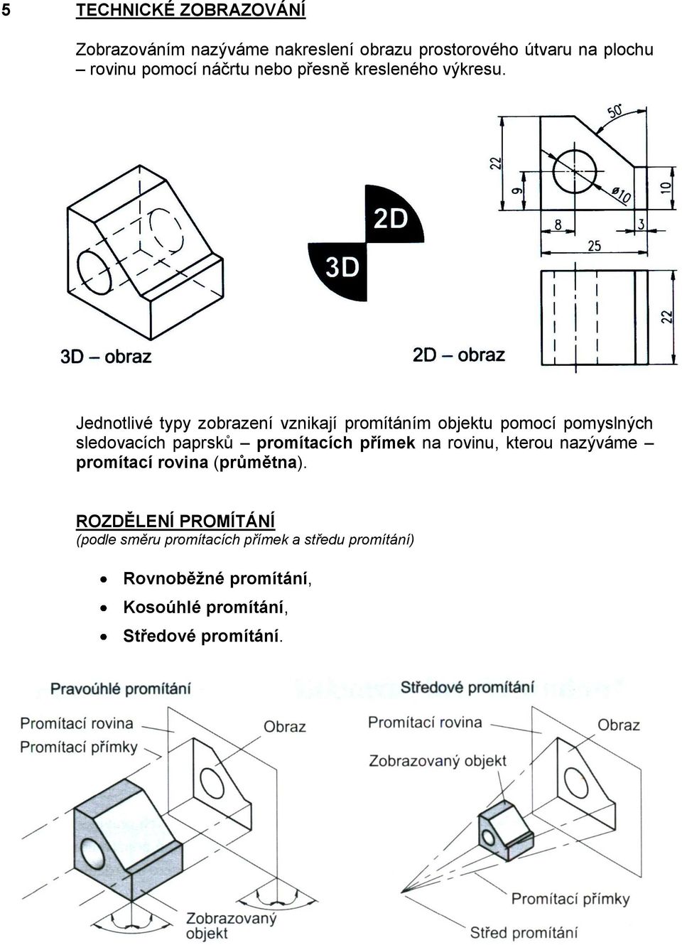 Jednotlivé typy zobrazení vznikají promítáním objektu pomocí pomyslných sledovacích paprsků promítacích přímek