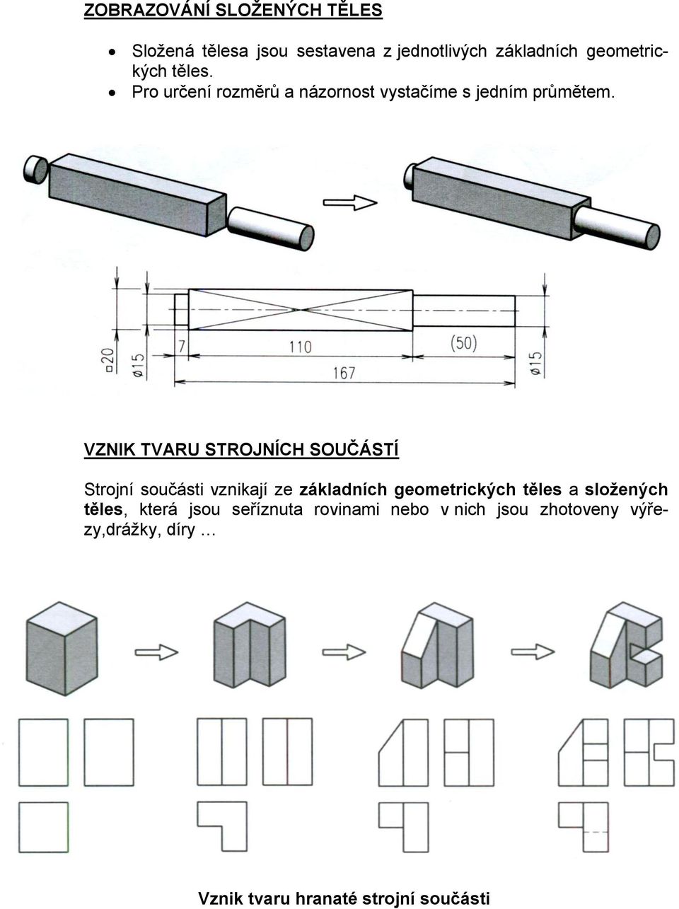 VZNIK TVARU STROJNÍCH SOUČÁSTÍ Strojní součásti vznikají ze základních geometrických těles a