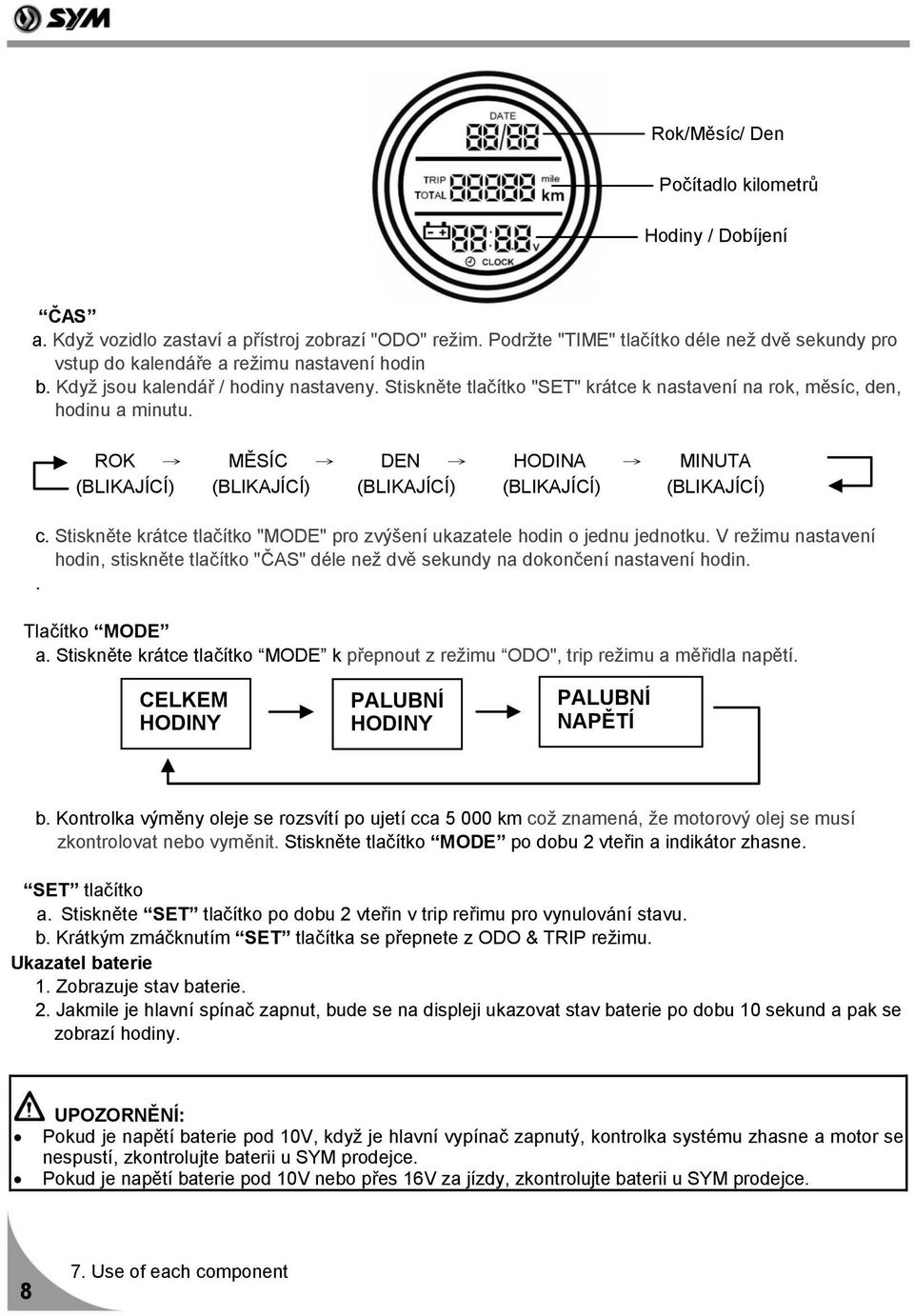 Stiskněte tlačítko "SET" krátce k nastavení na rok, měsíc, den, hodinu a minutu. ROK MĚSÍC DEN HODINA MINUTA (BLIKAJÍCÍ) (BLIKAJÍCÍ) (BLIKAJÍCÍ) (BLIKAJÍCÍ) (BLIKAJÍCÍ) c.