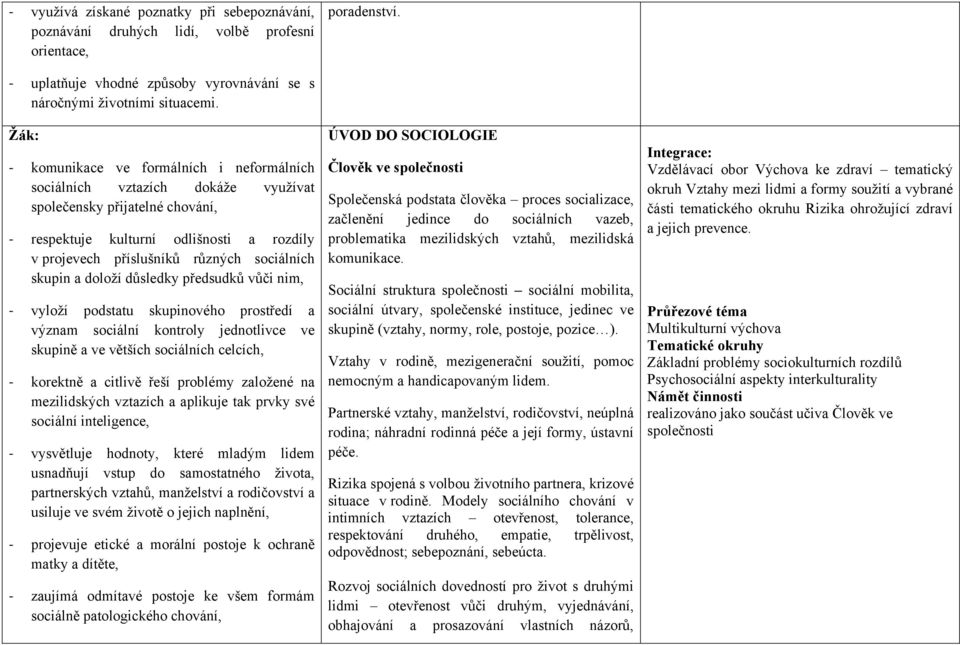 a doloží důsledky předsudků vůči nim, vyloží podstatu skupinového prostředí a význam sociální kontroly jednotlivce ve skupině a ve větších sociálních celcích, korektně a citlivě řeší problémy