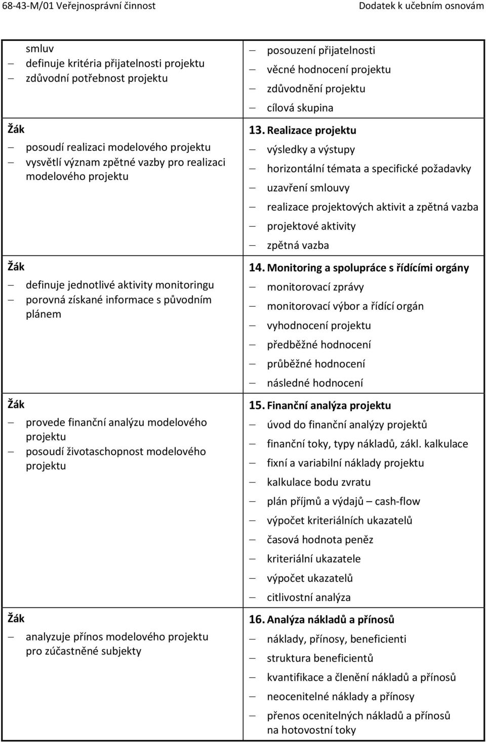 zúčastněné subjekty posouzení přijatelnosti věcné hodnocení projektu zdůvodnění projektu cílová skupina 13.