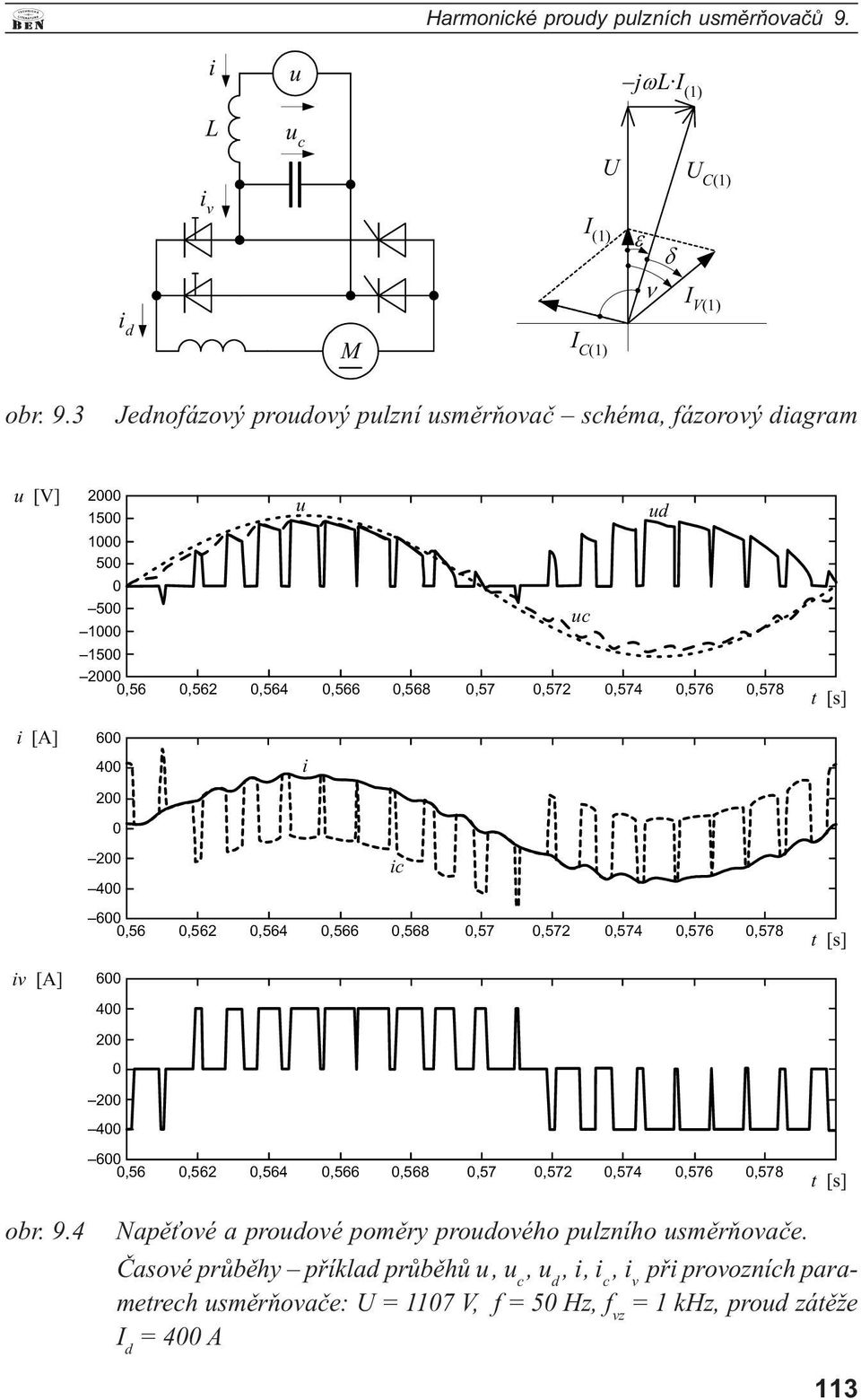 3 Jednofázový proudový pulzní usměrňovač schéma, fázorový diagram u [V] i [A] iv [A] 2 15 1 5 5 uc 1 15 2,56,562,564,566,568,57,572,574,576,578 6 4