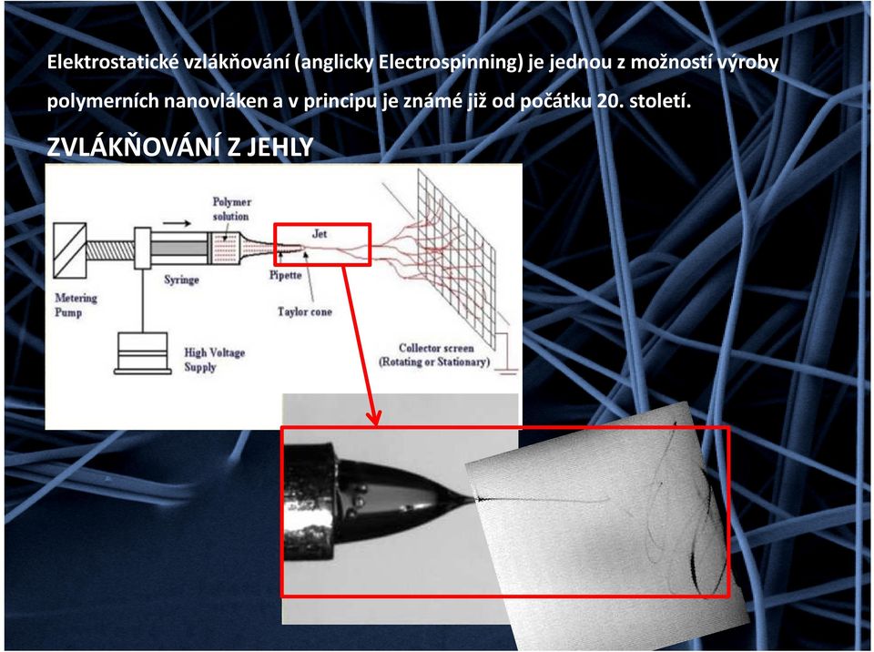 výroby polymerních nanovláken a v principu