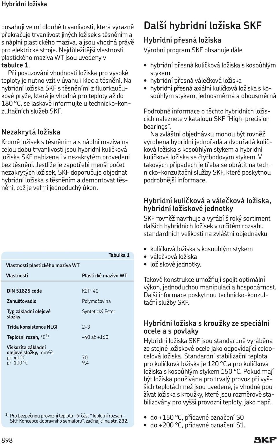 Na hybridní ložiska SKF s těsněními z fluorkaučukové pryže, která je vhodná pro teploty až do 180 C, se laskavě informujte u technicko-konzultačních služeb SKF.