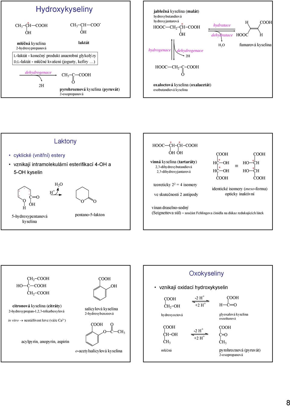 kyselina Laktony cyklické (vnitřní) estery vznikají intramolekulární esterifikací 4 a 5 kyselin 3 4 2 1 5 5hydroxypentanová kyselina 2 pentano5lakton vinná kyselina (tartaráty) 2,3dihydroxybutandiová