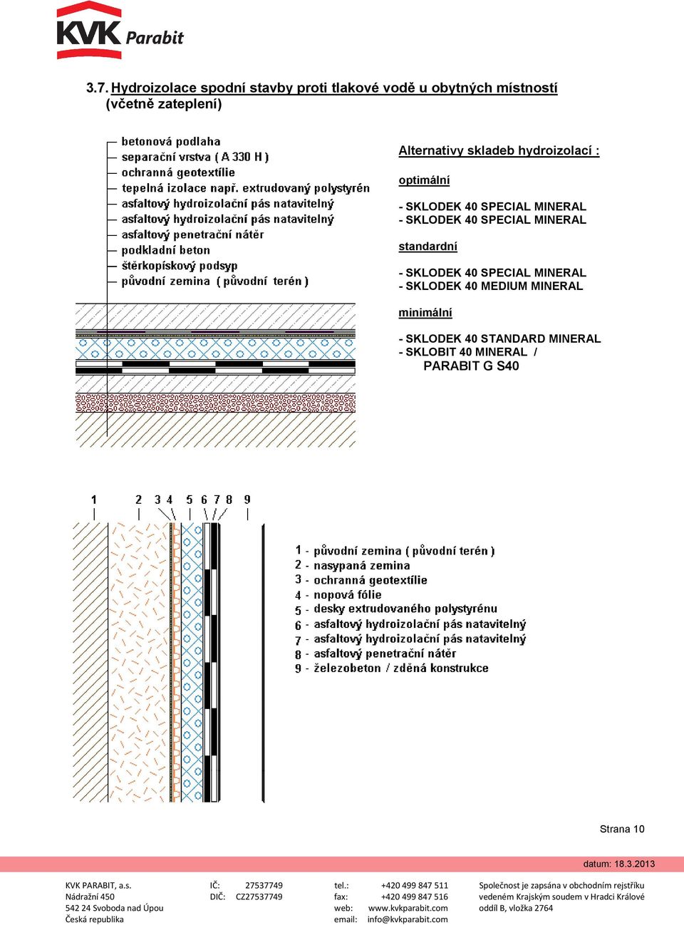 skladeb hydroizolací : optimální standardní - SKLODEK