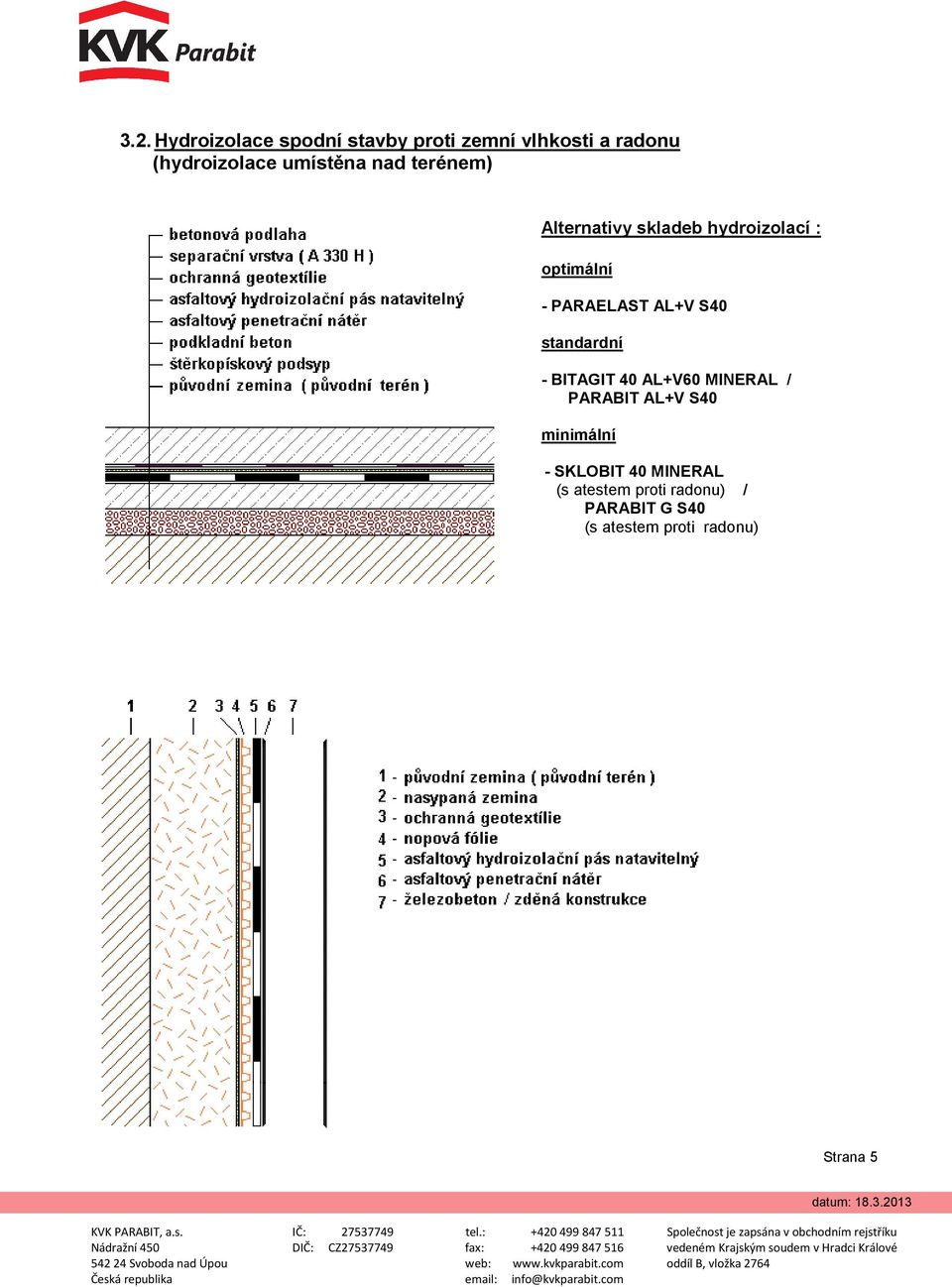 AL+V S40 standardní - BITAGIT 40 AL+V60 MINERAL / PARABIT AL+V S40 minimální -